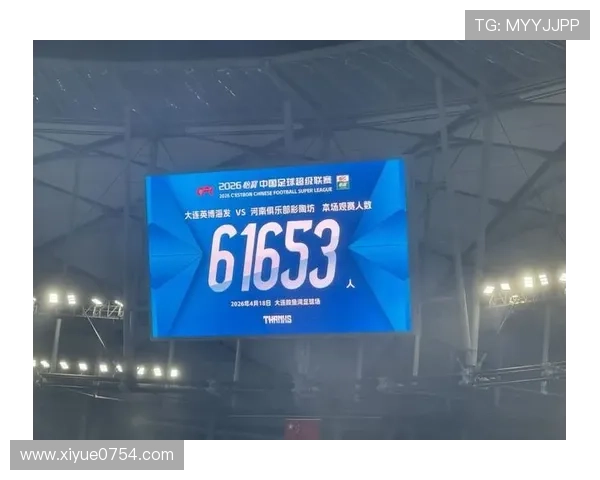 26年中国足球观众人数排行榜英博主场61910人位列第四